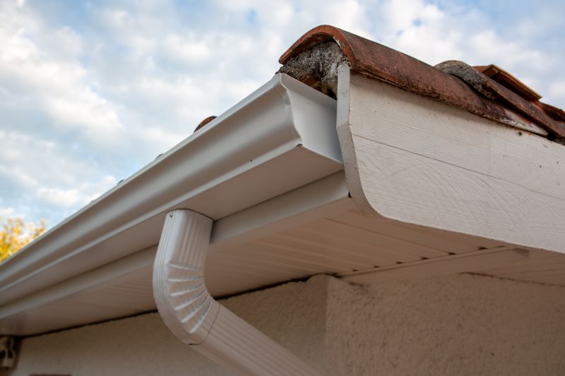 Properly Functioning Gutters